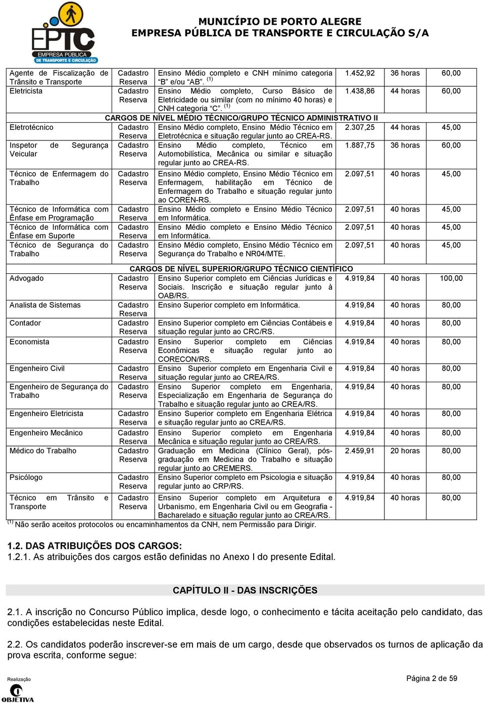 (1) CARGOS DE NÍVEL MÉDIO TÉCNICO/GRUPO TÉCNICO ADMINISTRATIVO II Eletrotécnico Cadastro Ensino Médio completo, Ensino Médio Técnico em 2.