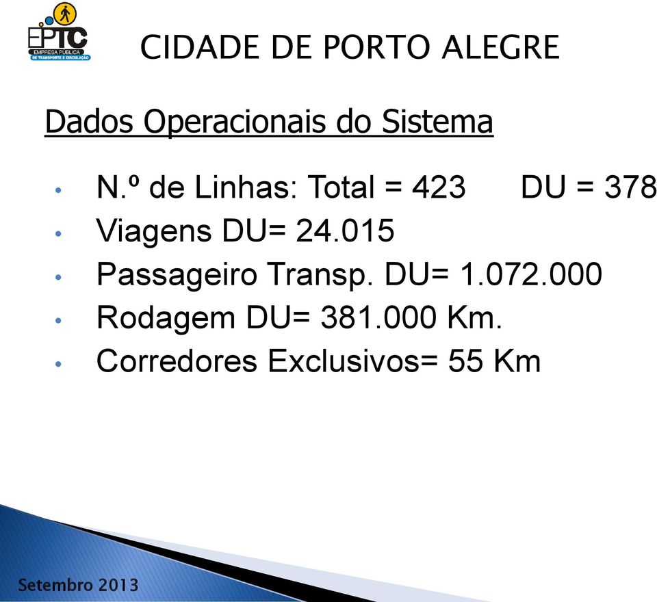 º de Linhas: Total = 423 DU = 378 Viagens DU= 24.