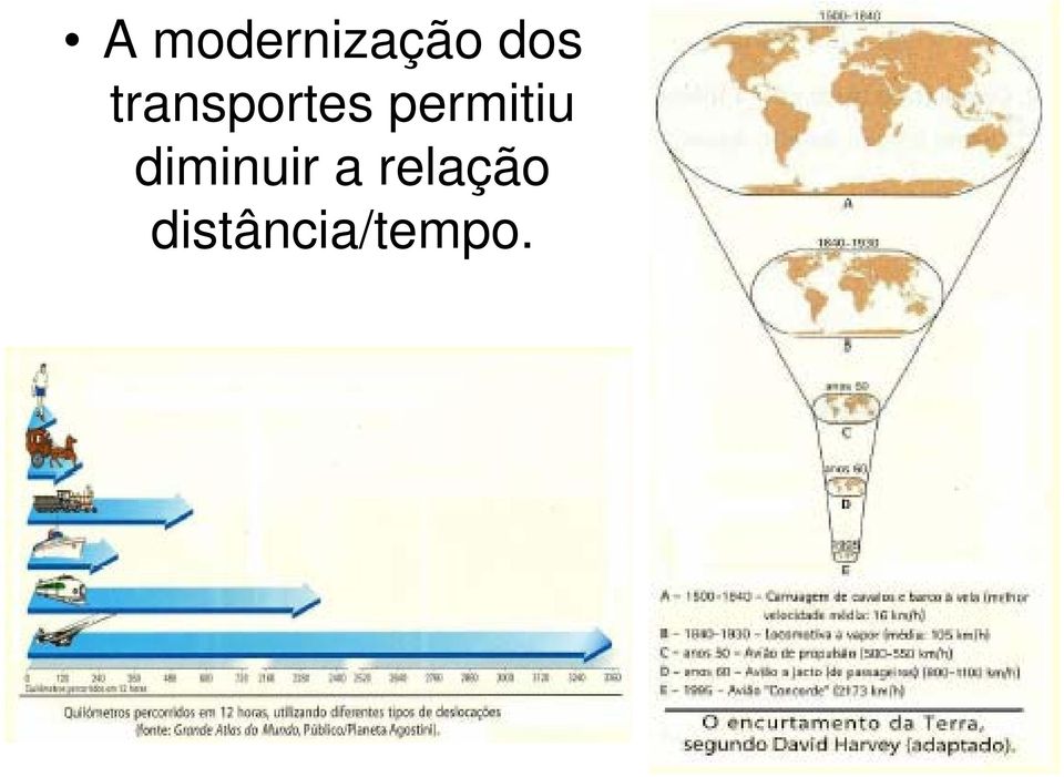 permitiu diminuir