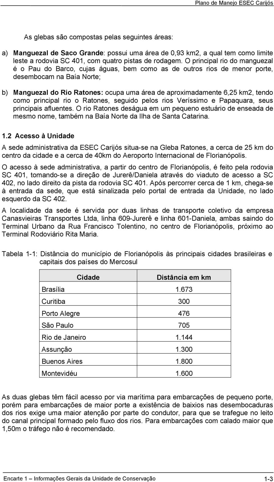 km2, tendo como principal rio o Ratones, seguido pelos rios Veríssimo e Papaquara, seus principais afluentes.