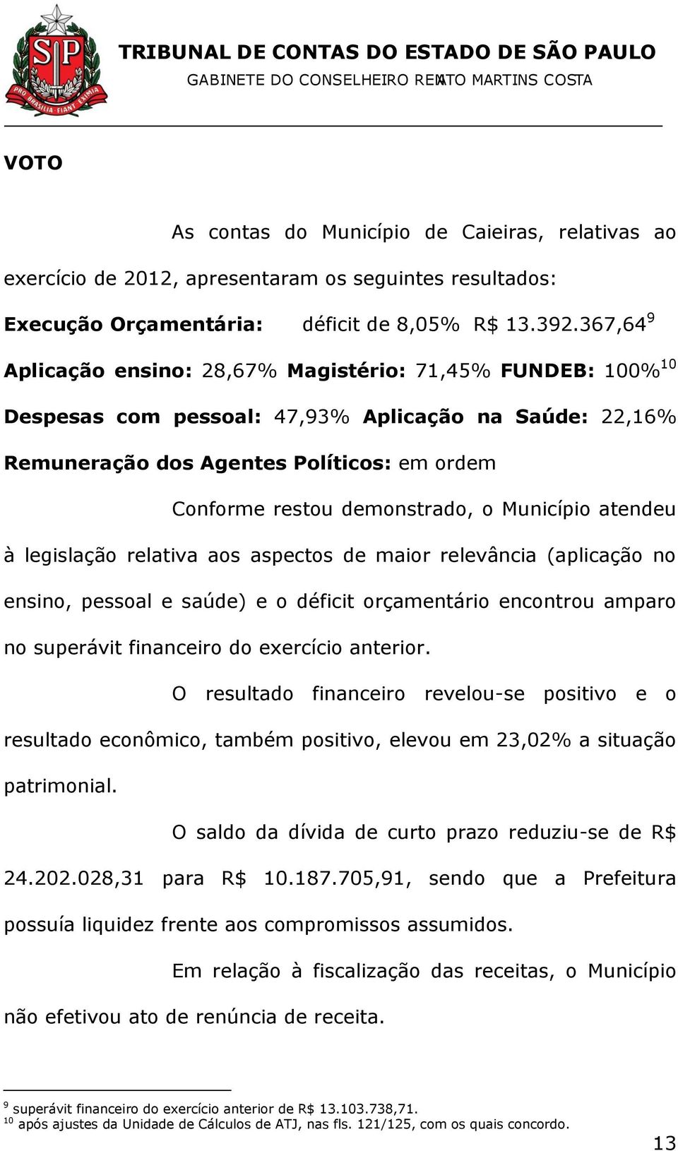 Município atendeu à legislação relativa aos aspectos de maior relevância (aplicação no ensino, pessoal e saúde) e o déficit orçamentário encontrou amparo no superávit financeiro do exercício anterior.