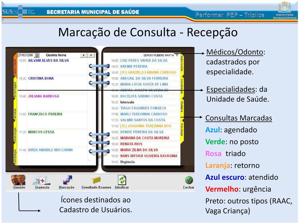 Consultas Marcadas: Azul: agendado Verde: no posto Rosa: triado Laranja: retorno