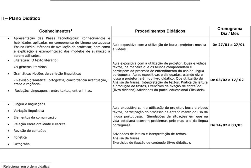 Gramática: Noções de variação linguística; - Revisão gramatical: ortografia, concordância acentuação, crase e regência. Redação: Linguagens: entre textos, entre linhas.