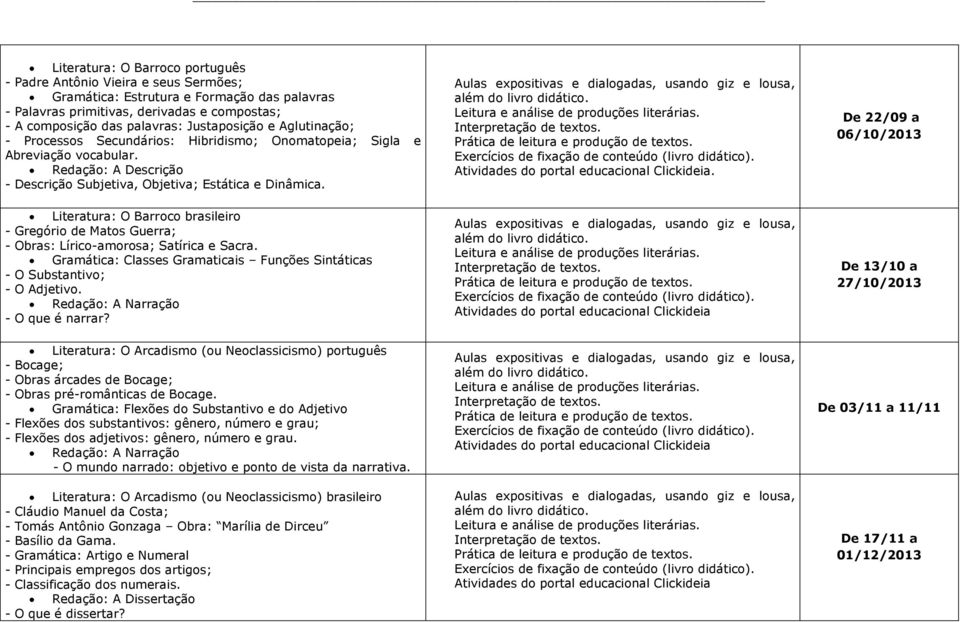 Literatura: O Barroco brasileiro - Gregório de Matos Guerra; - Obras: Lírico-amorosa; Satírica e Sacra. Gramática: Classes Gramaticais Funções Sintáticas - O Substantivo; - O Adjetivo.