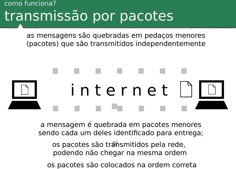 transmitidos independentemente... internet.