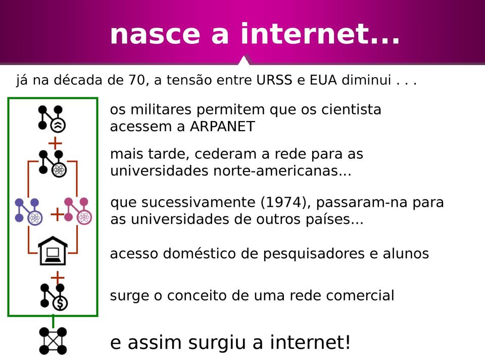 universidades norte-americanas.