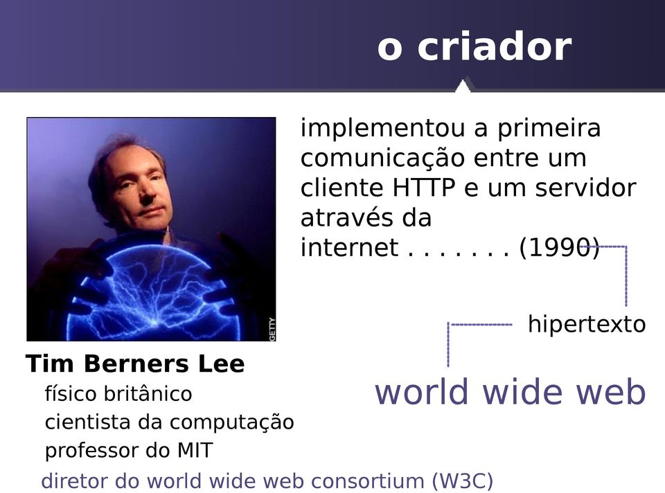 ...... (1990) hipertexto Tim Berners Lee físico britânico