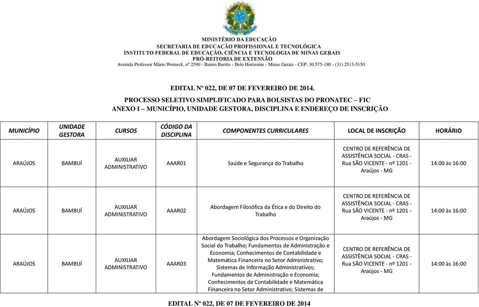 PROCESSO SELETIVO SIMPLIFICADO PARA BOLSISTAS DO PRONATEC FIC ANEXO I MUNICÍPIO, UNIDADE GESTORA, DISCIPLINA E ENDEREÇO DE INSCRIÇÃO MUNICÍPIO UNIDADE GESTORA CURSOS CÓDIGO DA DISCIPLINA COMPONENTES