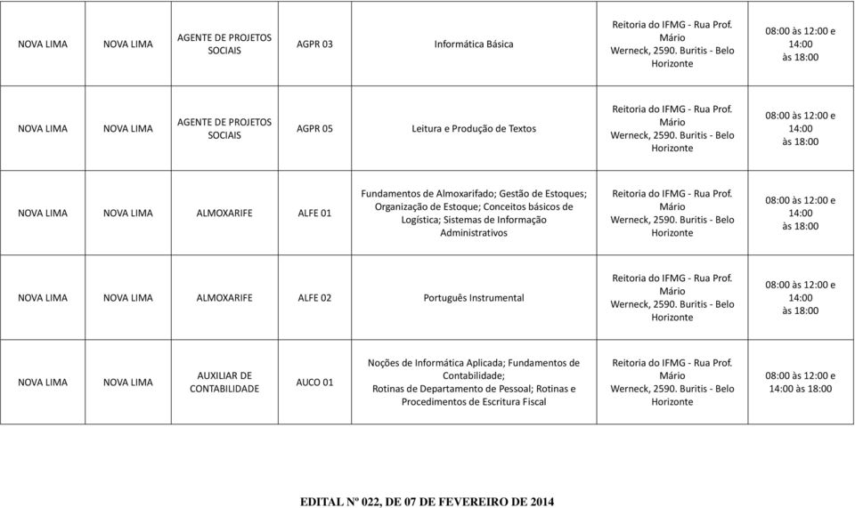 Logística; Sistemas de Informação Administrativos 14:00 às 18:00 ALMOXARIFE ALFE 02 Português Instrumental 14:00 às 18:00 DE