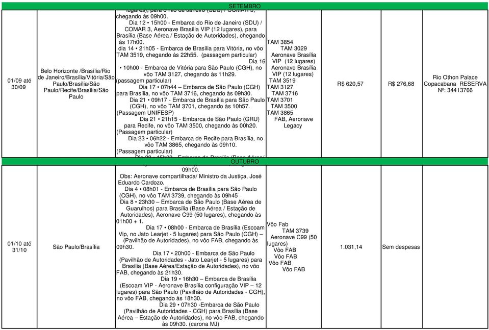 dia 14 21h05 - Embarca de Brasília para Vitória, no vôo TAM 3519, chegando às 22h55. (passagem particular) Dia 16 10h00 - Embarca de Vitória para São Paulo (CGH), no vôo TAM 3127, chegando às 11h29.