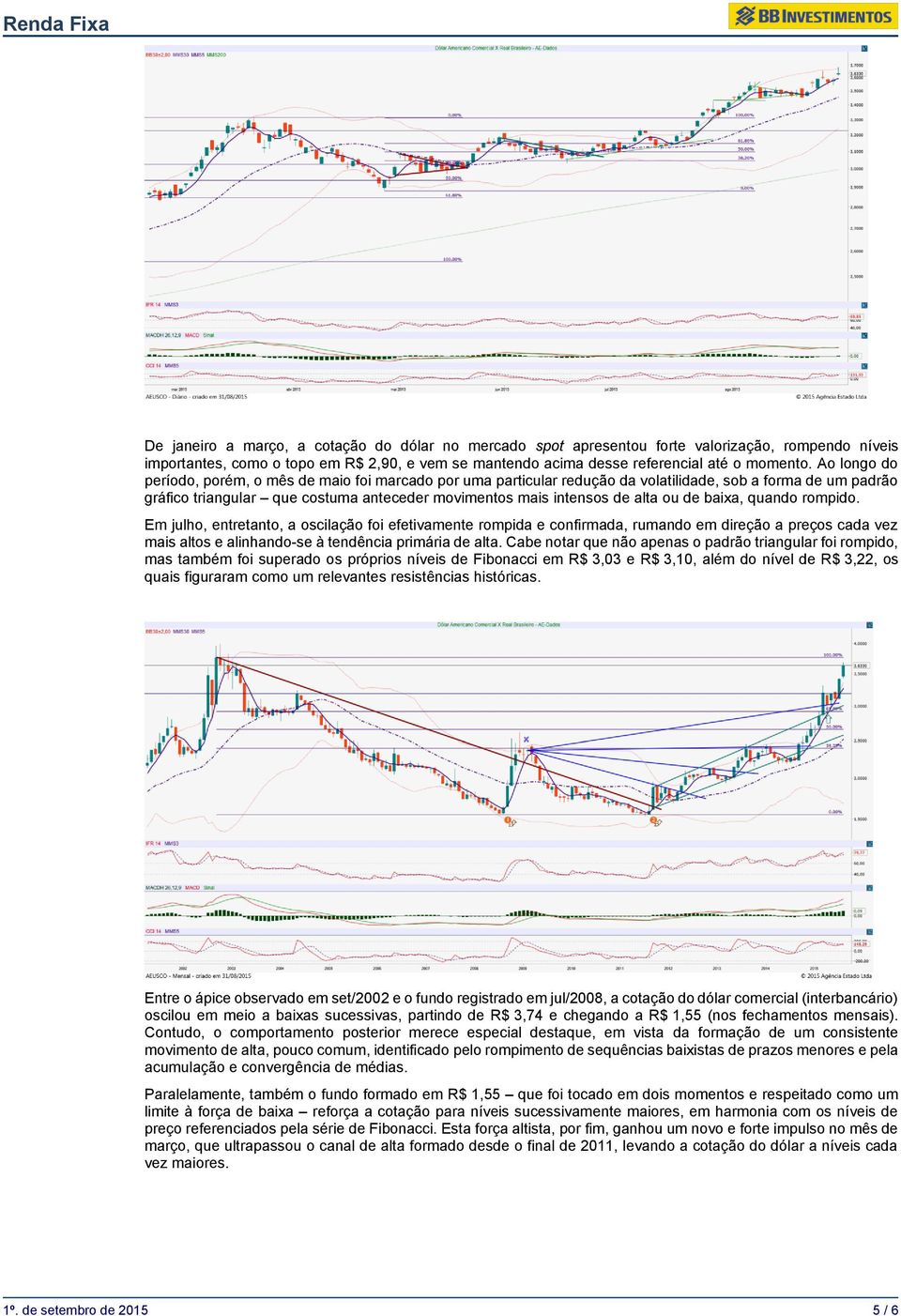 Ao longo do período, porém, o mês de maio foi marcado por uma particular redução da volatilidade, sob a forma de um padrão gráfico triangular que costuma anteceder movimentos mais intensos de alta ou