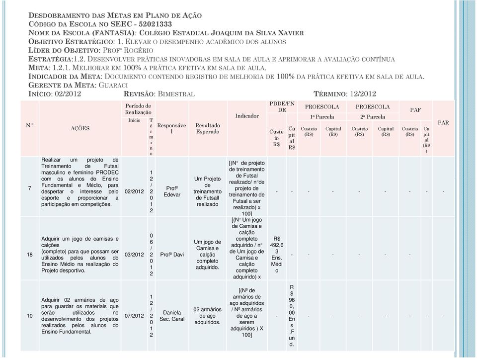 .. MELHORAR EM % A PRÁTICA EFETIVA EM SALA DE AULA. INDICADOR DA META: DOCUMENTO CONTENDO REGISTRO DE MELHORIA DE % DA PRÁTICA EFETIVA EM SALA DE AULA.