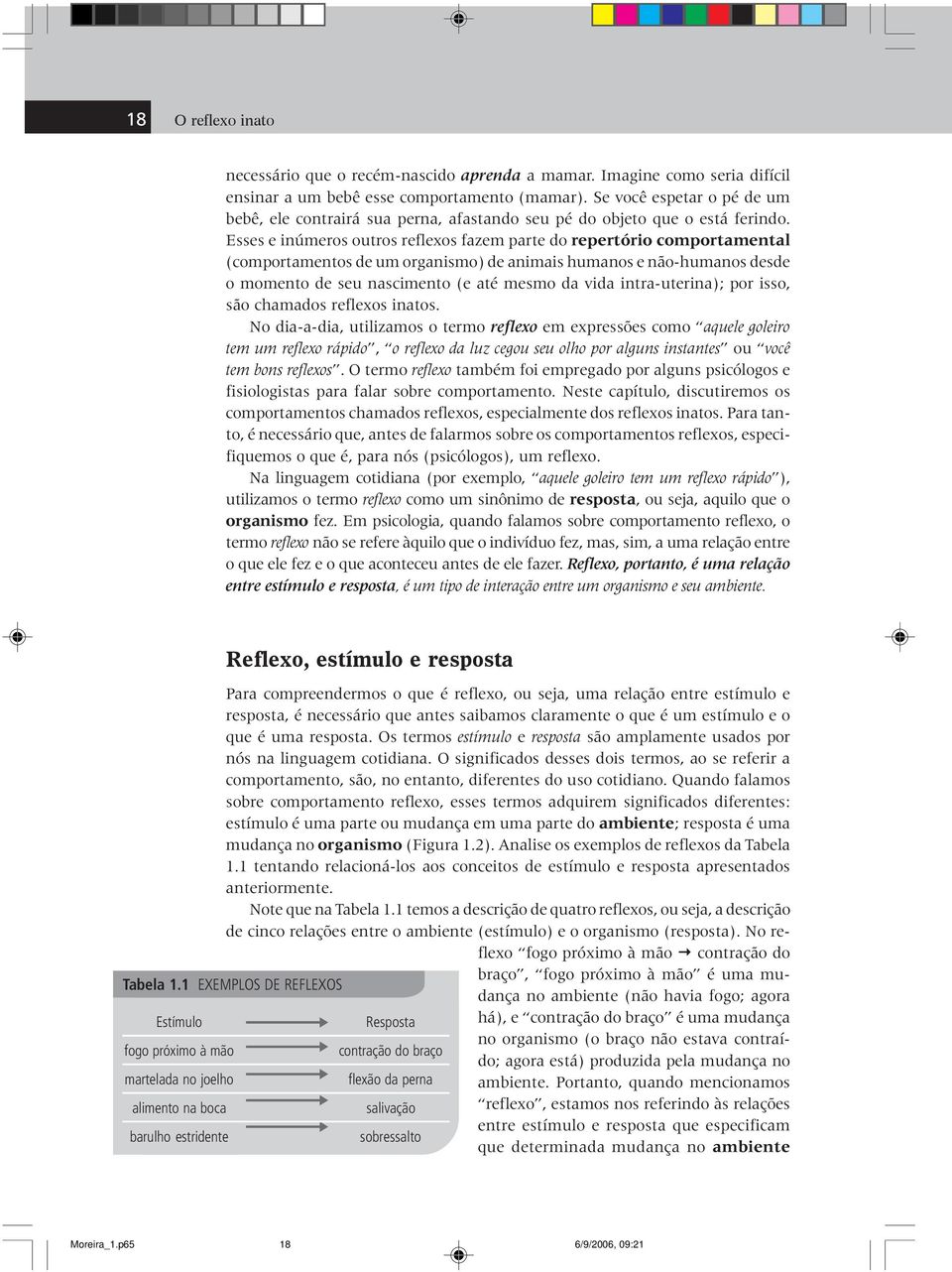 Esses e inúmeros outros reflexos fazem parte do repertório comportamental (comportamentos de um organismo) de animais humanos e não-humanos desde o momento de seu nascimento (e até mesmo da vida