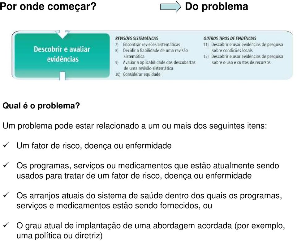 serviços ou medicamentos que estão atualmente sendo usados para tratar de um fator de risco, doença ou enfermidade Os