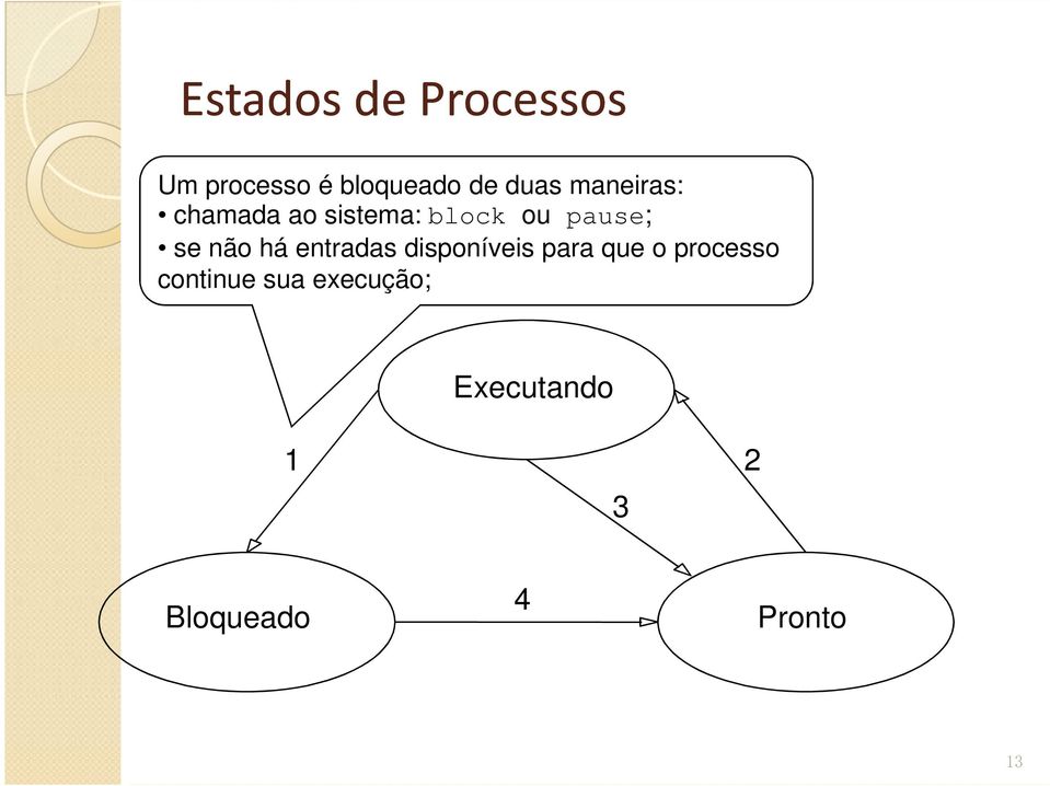 há entradas disponíveis para que o processo continue