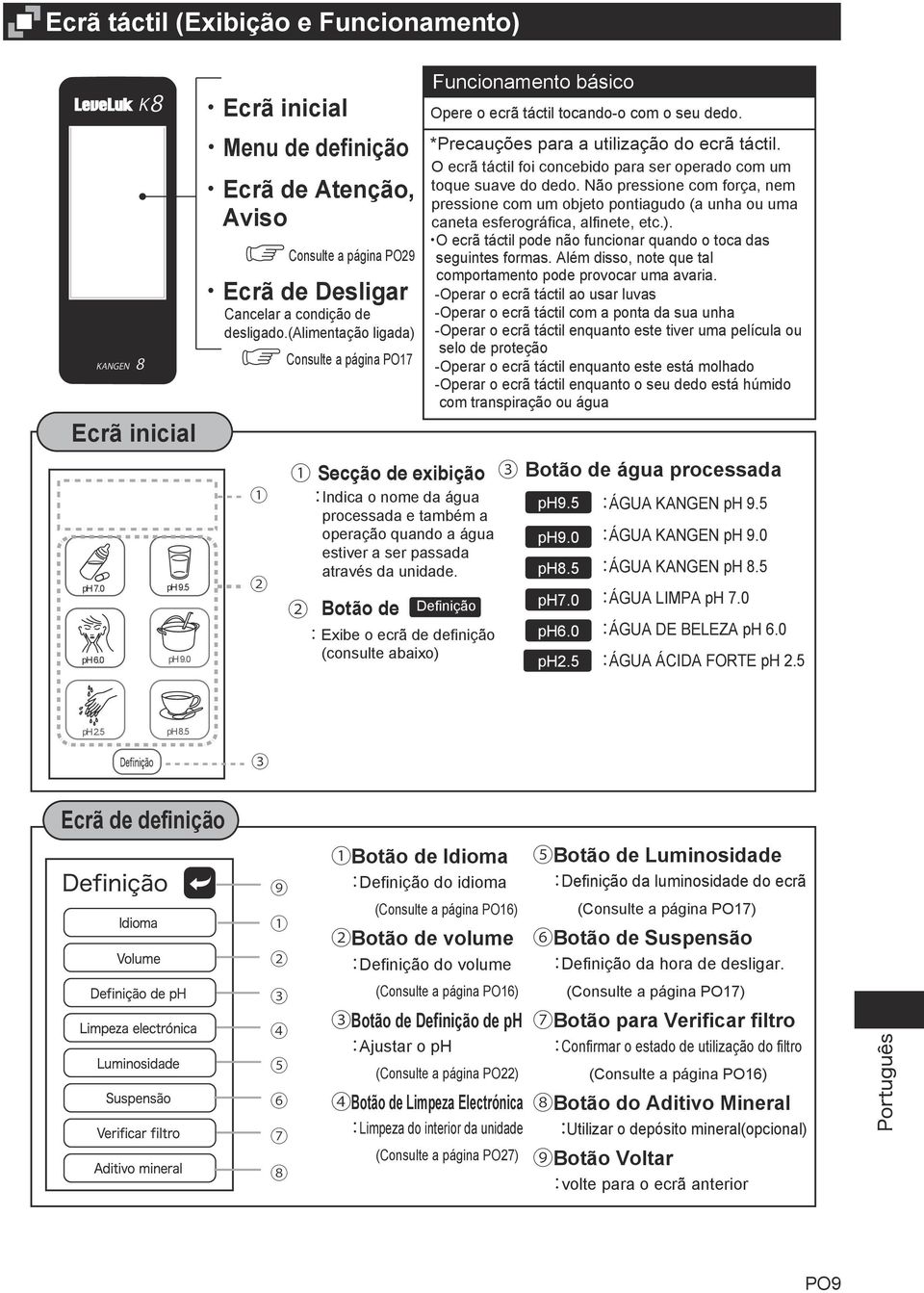 Botão de Definição Exibe o ecrã de definição (consulte abaixo) Funcionamento básico Opere o ecrã táctil tocando-o com o seu dedo. *Precauções para a utilização do ecrã táctil.