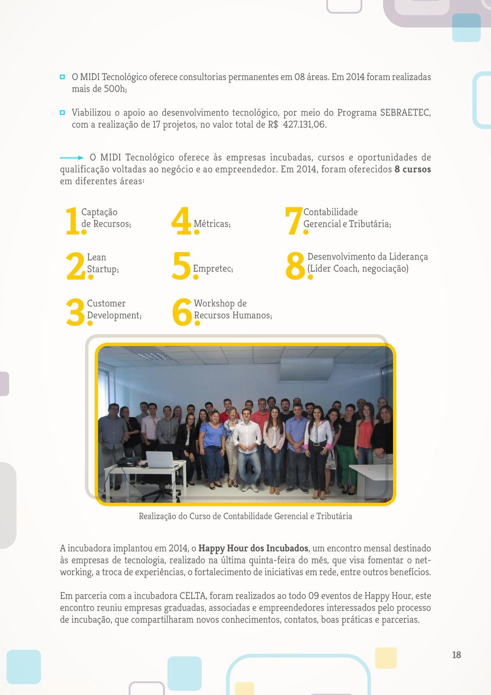 O MIDI Tecnológico oferece às empresas incubadas, cursos e oportunidades de qualificação voltadas ao negócio e ao empreendedor. Em 2014, foram oferecidos 8 cursos em diferentes áreas: 1.