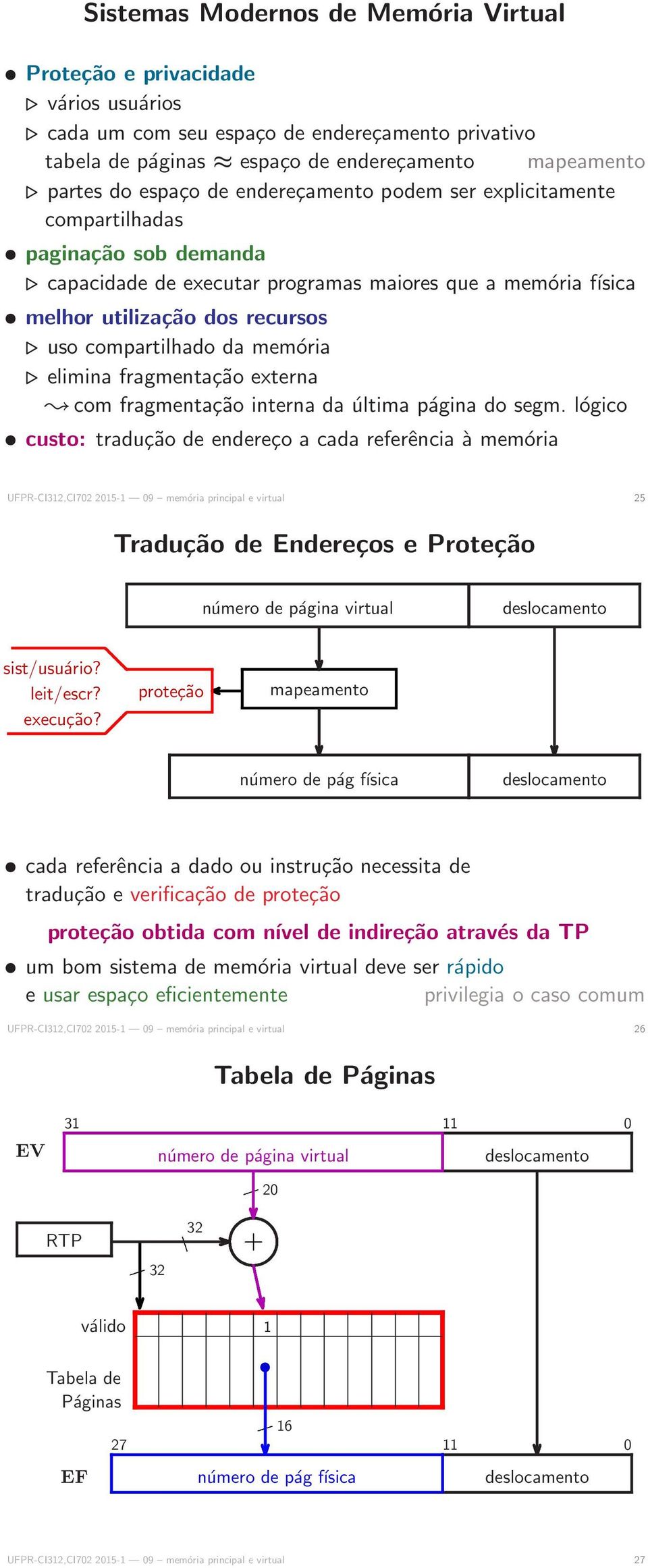 elimina fragmentação externa com fragmentação interna da última página do segm.