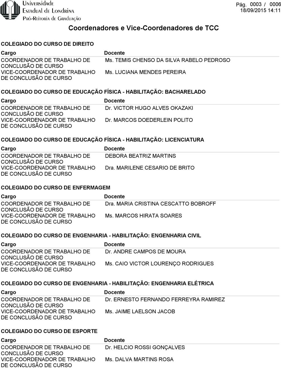 COLEGIADO DO CURSO DE ENGENHARIA - HABILITAÇÃO: ENGENHARIA CIVIL DE COLEGIADO DO CURSO DE ENGENHARIA - HABILITAÇÃO: ENGENHARIA ELÉTRICA DE Dr. VICTOR HUGO ALVES OKAZAKI Dr.