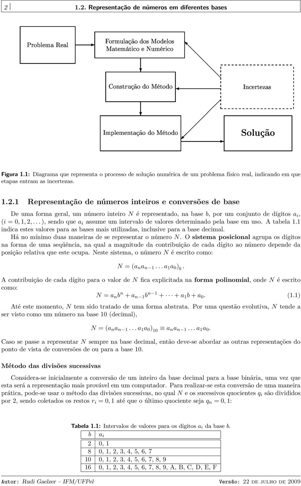 .1 epresentação de números inteiros e conversões de base De uma forma geral, um número inteiro N é representado, na base b, por um conjunto de dígitos a i, i = 0, 1,,.