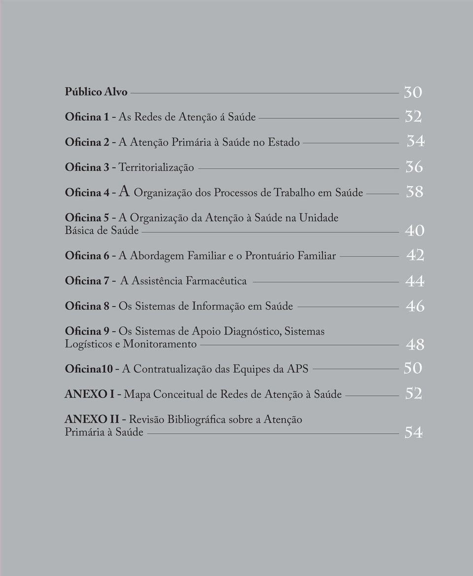 Farmacêutica Oficina 8 - Os Sistemas de Informação em Saúde Oficina 9 - Os Sistemas de Apoio Diagnóstico, Sistemas Logísticos e Monitoramento Oficina10 - A Contratualização