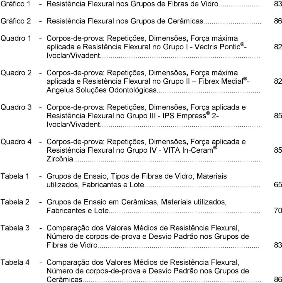 .. Quadro 2 - Corpos-de-prova: Repetições, Dimensões, Força máxima aplicada e Resistência Flexural no Grupo II Fibrex Medial - Angelus Soluções Odontológicas.