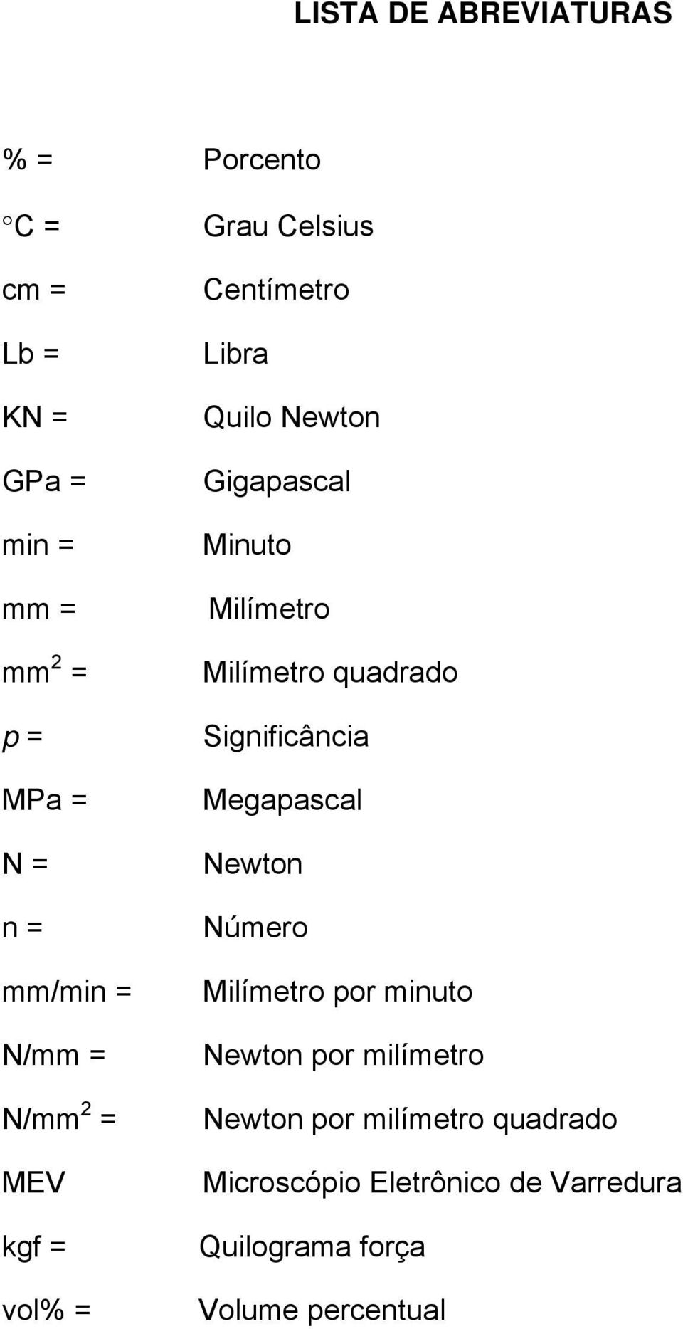 Milímetro Milímetro quadrado Significância Megapascal Newton Número Milímetro por minuto Newton por