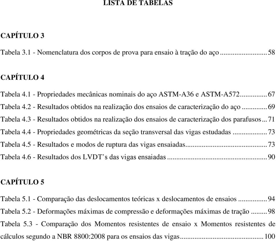 4 - Propriedades geométricas da seção transversal das vigas estudadas... 73 Tabela 4.5 - Resultados e modos de ruptura das vigas ensaiadas... 73 Tabela 4.6 - Resultados dos LVDT s das vigas ensaiadas.