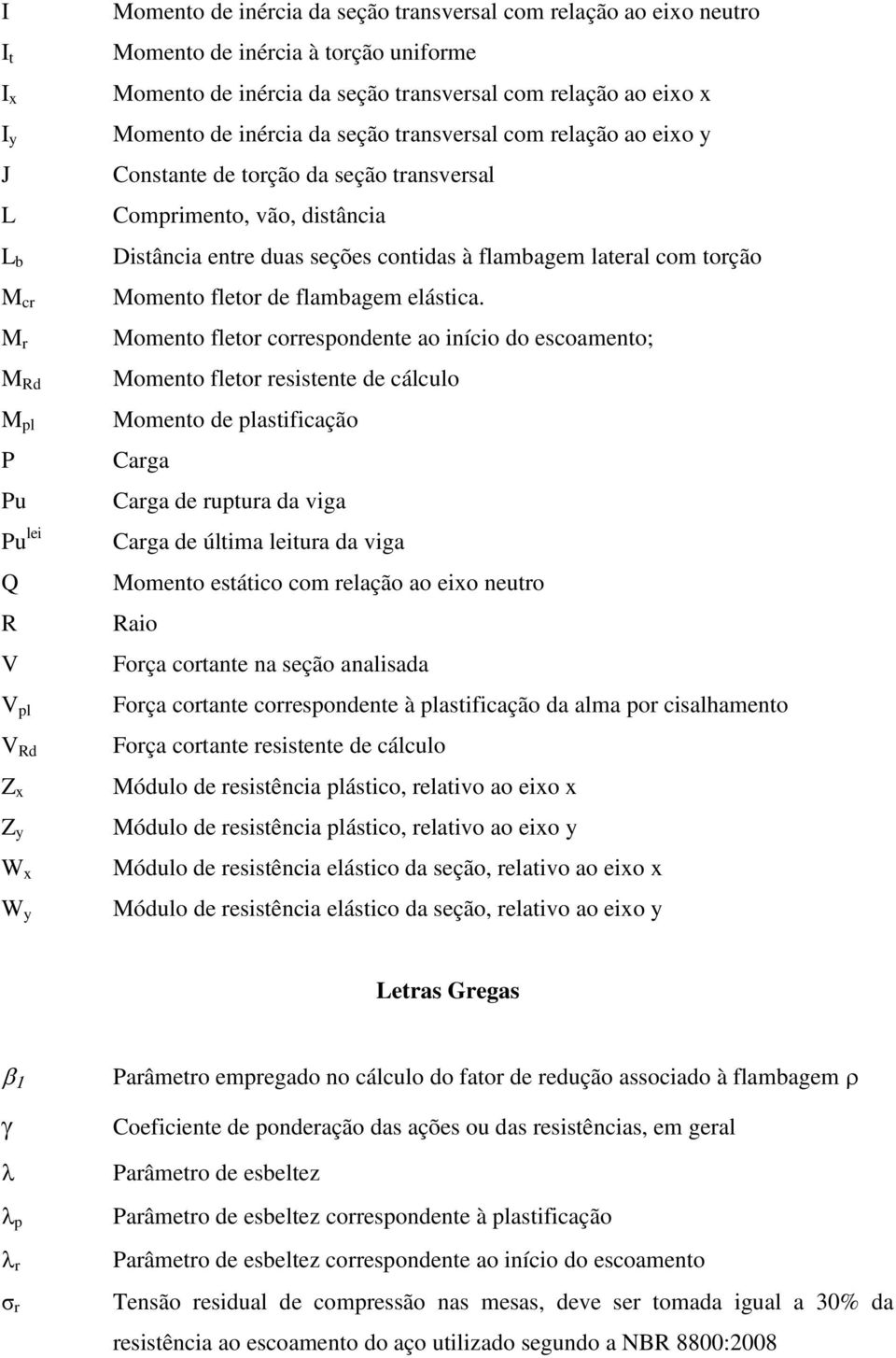 duas seções contidas à flambagem lateral com torção Momento fletor de flambagem elástica.