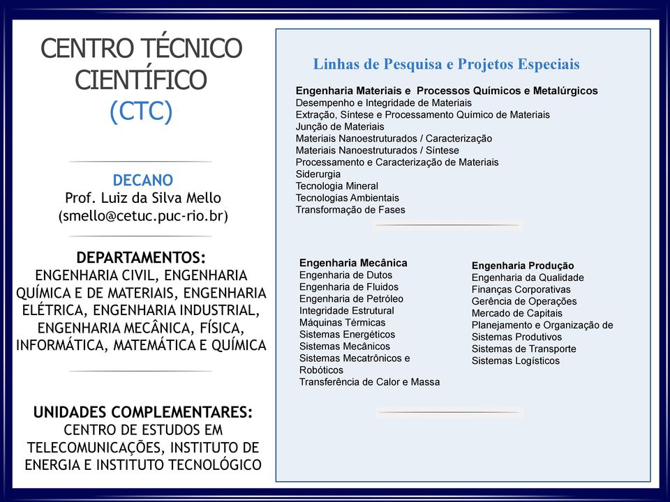 Junção de Materiais Materiais Nanoestruturados / Caracterização Materiais Nanoestruturados / Síntese Processamento e Caracterização de Materiais Siderurgia Tecnologia Mineral Tecnologias Ambientais