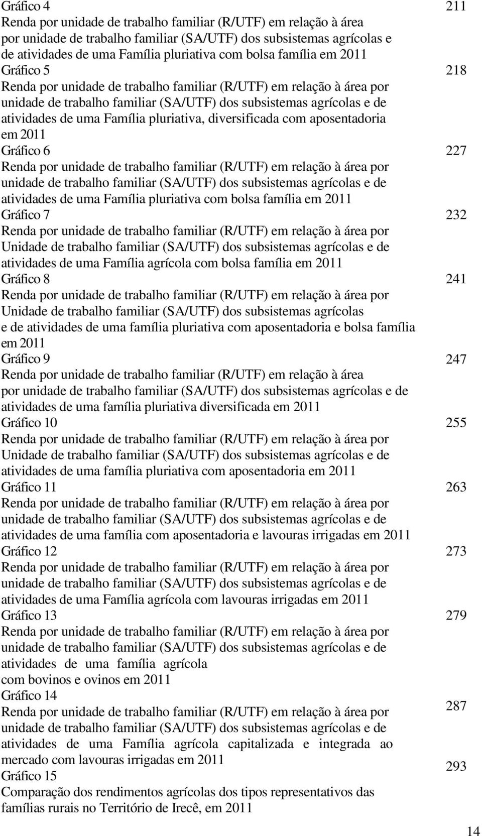 pluriativa, diversificada com aposentadoria em 2011 Gráfico 6 Renda por unidade de trabalho familiar (R/UTF) em relação à área por unidade de trabalho familiar (SA/UTF) dos subsistemas agrícolas e de