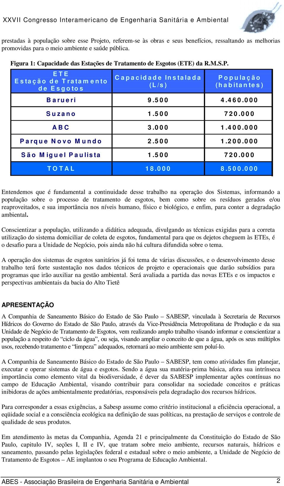 500 720.000 ABC 3.000 1.400.000 Parque Novo Mundo 2.500 1.200.000 São Miguel Paulista 1.500 720.000 TOTAL 18.000 8.500.000 Entendemos que é fundamental a continuidade desse trabalho na operação dos