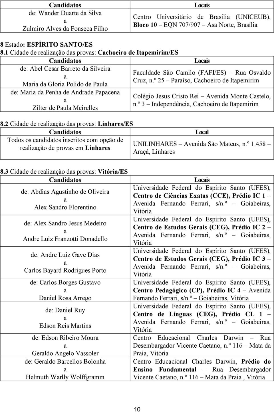 (FAFI/ES) Ru Osvldo Cruz, n.º 25 Príso, Cchoeiro de Itpemirim Colégio Jesus Cristo Rei Avenid Monte Cstelo, n.º 3 Independênci, Cchoeiro de Itpemirim 8.