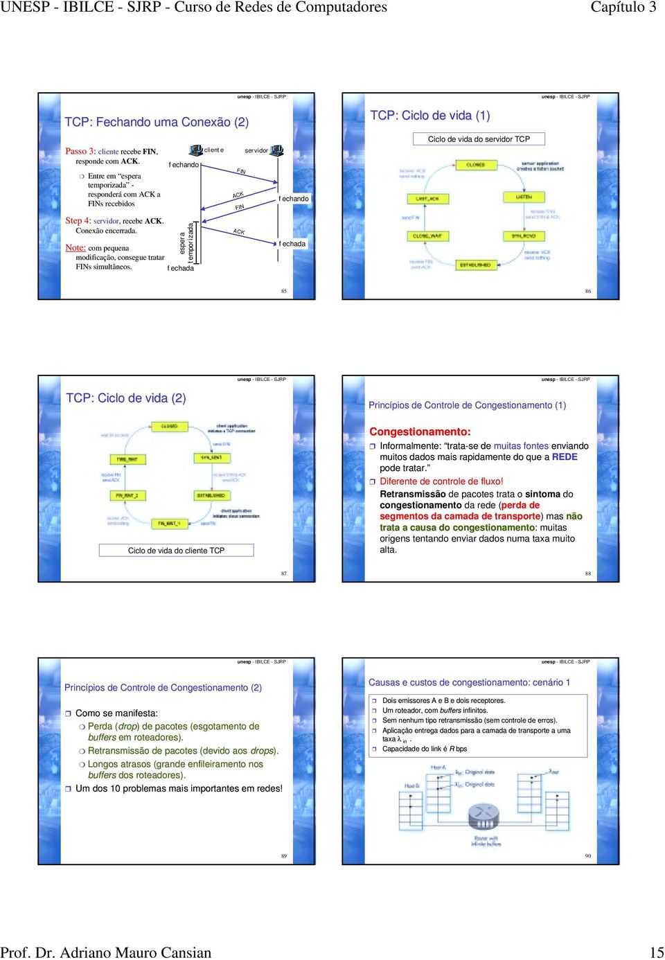 fechada cliente FIN ACK FIN ACK servidor fechando fechada TCP: Ciclo de vida (1) Ciclo de vida do servidor TCP 85 86 TCP: Ciclo de vida (2) Ciclo de vida do cliente TCP Princípios de Controle de