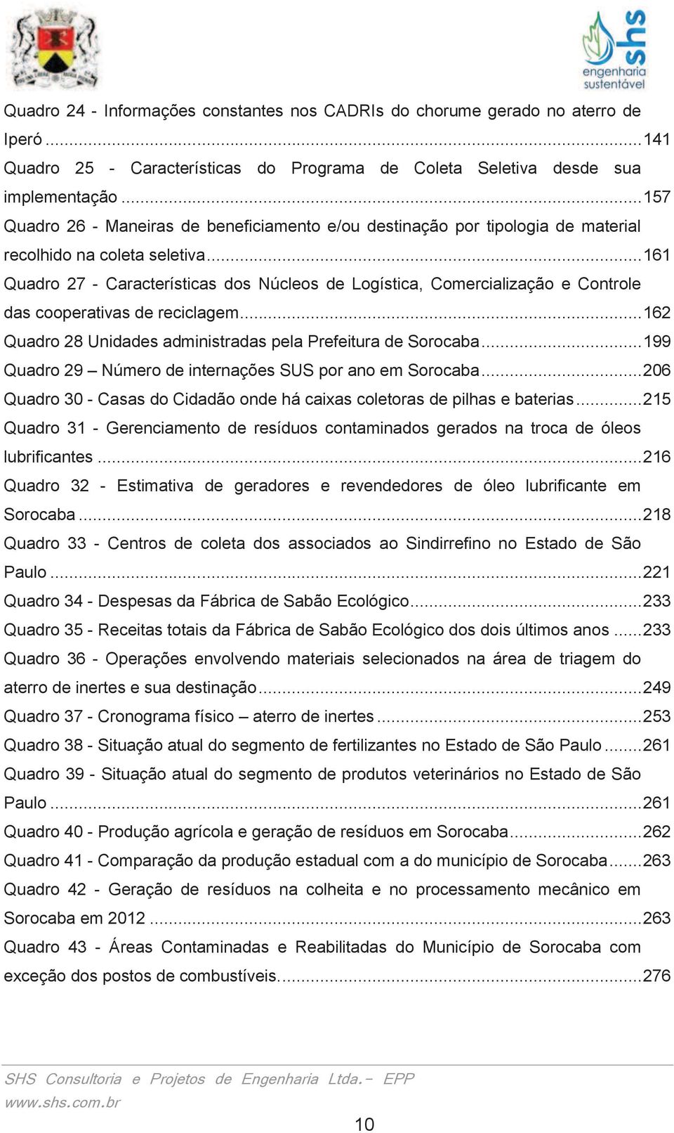 .. 161 Quadro 27 - Características dos Núcleos de Logística, Comercialização e Controle das cooperativas de reciclagem... 162 Quadro 28 Unidades administradas pela Prefeitura de Sorocaba.