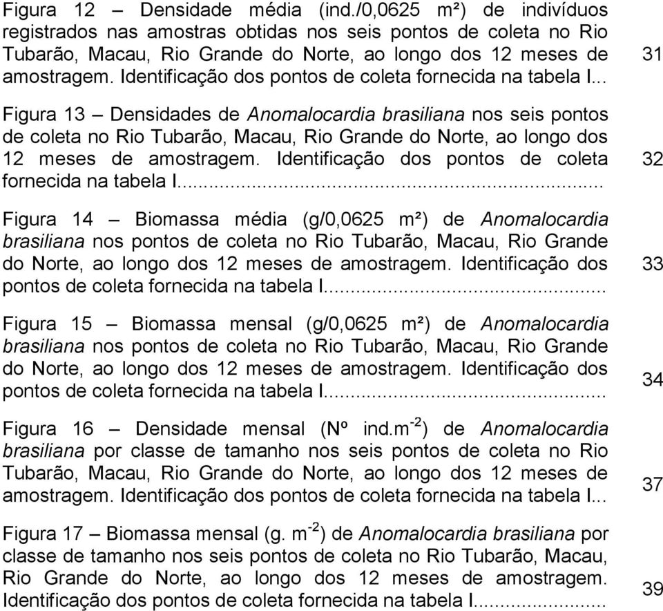 .. Figura 13 Densidades de Anomalocardia brasiliana nos seis pontos de coleta no Rio Tubarão, Macau, Rio Grande do Norte, ao longo dos 12 meses de amostragem.
