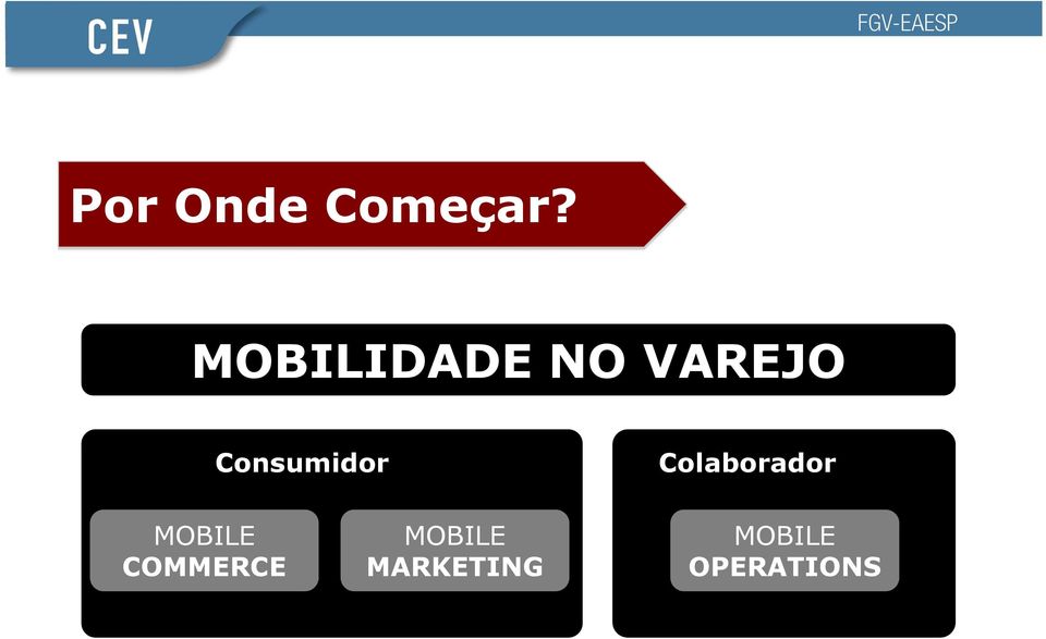 Consumidor Colaborador