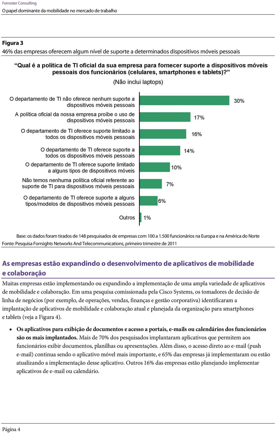 (Não inclui laptops) O departamento de TI não oferece nenhum suporte a dispositivos móveis pessoais A política oficial da nossa empresa proíbe o uso de dispositivos móveis pessoais O departamento de