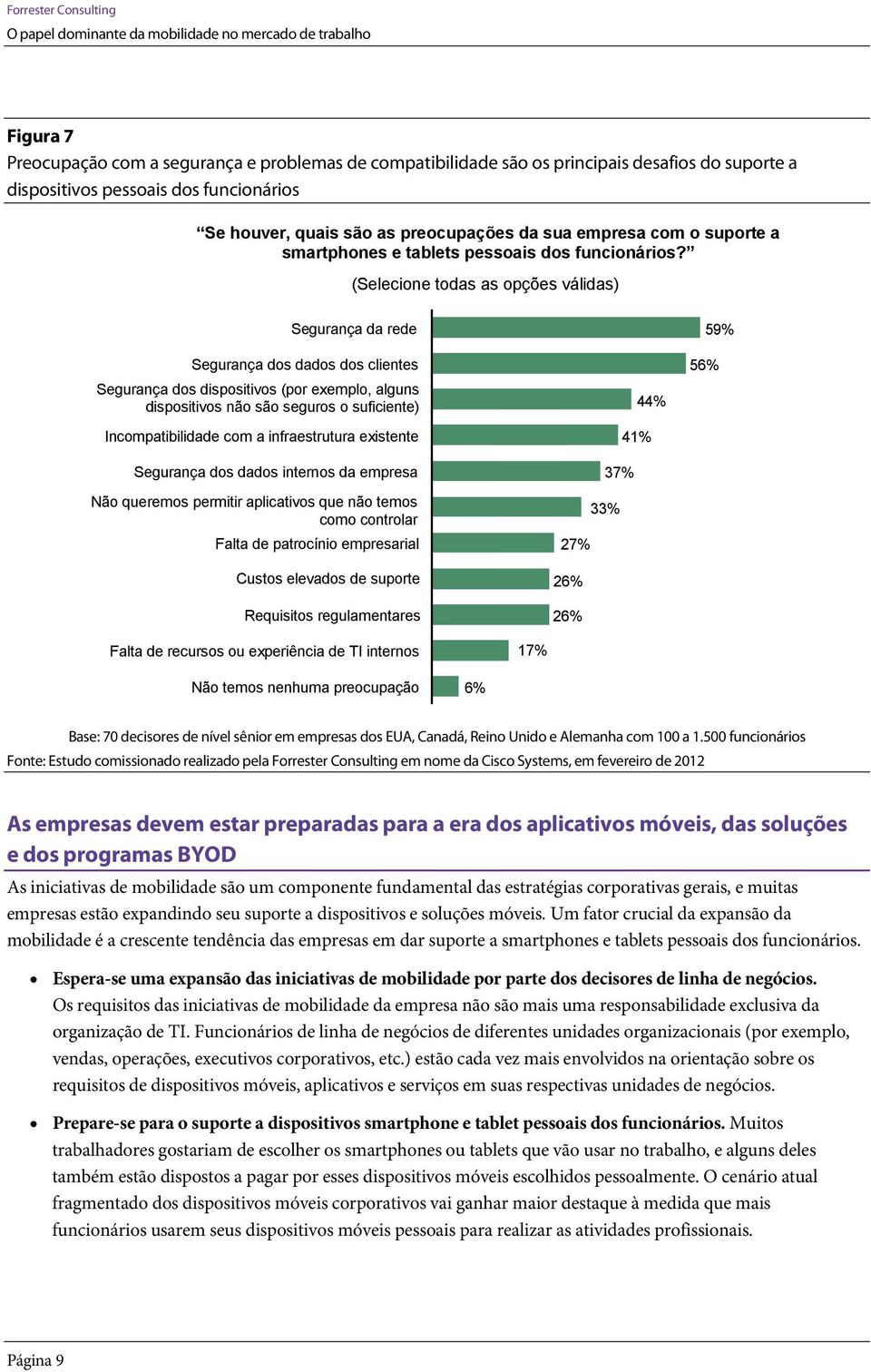 (Selecione todas as opções válidas) Segurança da rede Segurança dos dados dos clientes Segurança dos dispositivos (por exemplo, alguns dispositivos não são seguros o suficiente) Incompatibilidade com