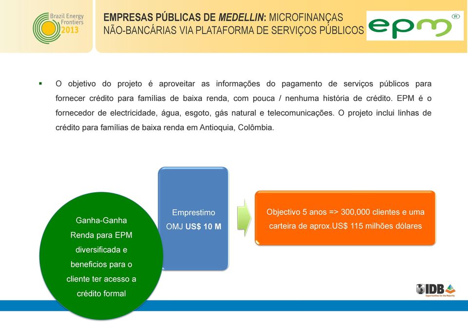 EPM é o fornecedor de electricidade, água, esgoto, gás natural e telecomunicações.