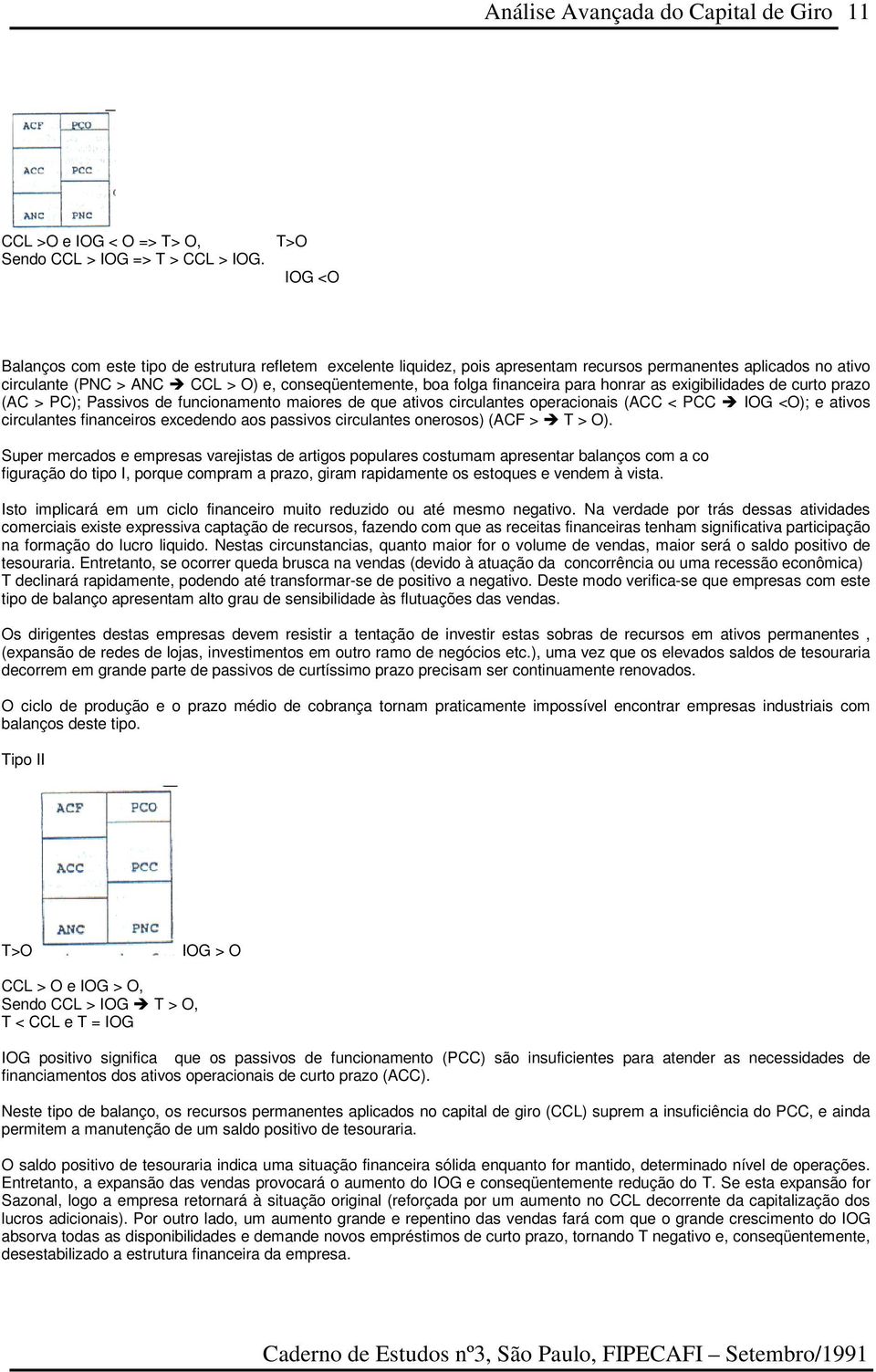 CCL > O) e, conseqüentemente, boa folga financeira para honrar as exigibilidades de curto prazo (AC > PC); Passivos de funcionamento maiores de que ativos circulantes operacionais (ACC < PCC!