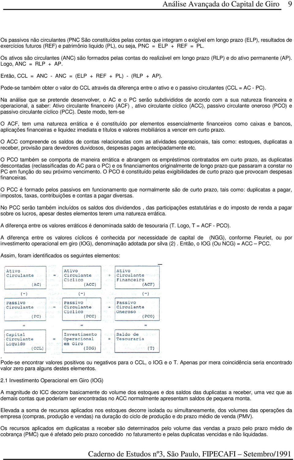 Então, CCL = ANC - ANC = (ELP + REF + PL) - (RLP + AP). Pode-se também obter o valor do CCL através da diferença entre o ativo e o passivo circulantes (CCL = AC - PC).