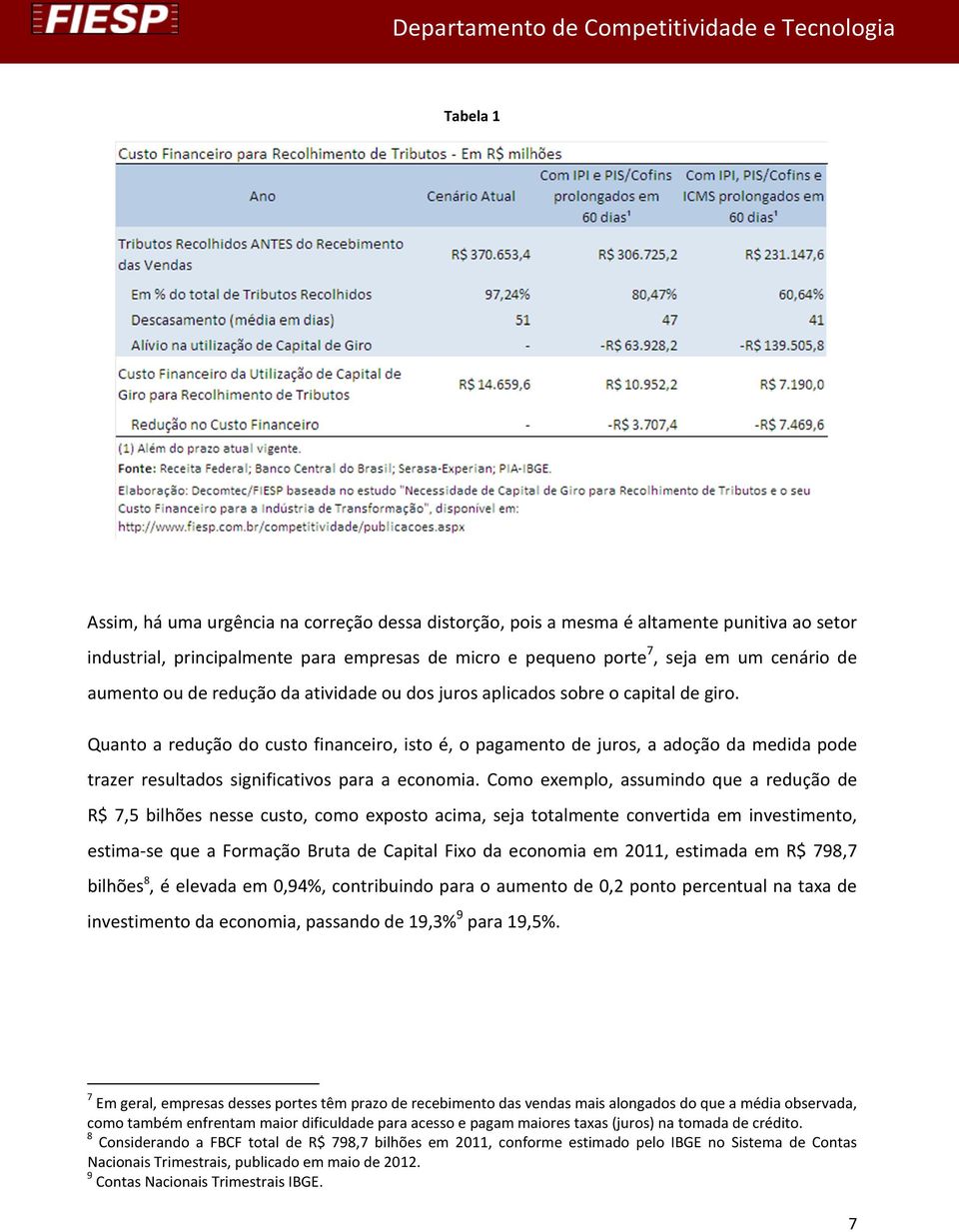 Quanto a redução do custo financeiro, isto é, o pagamento de juros, a adoção da medida pode trazer resultados significativos para a economia.