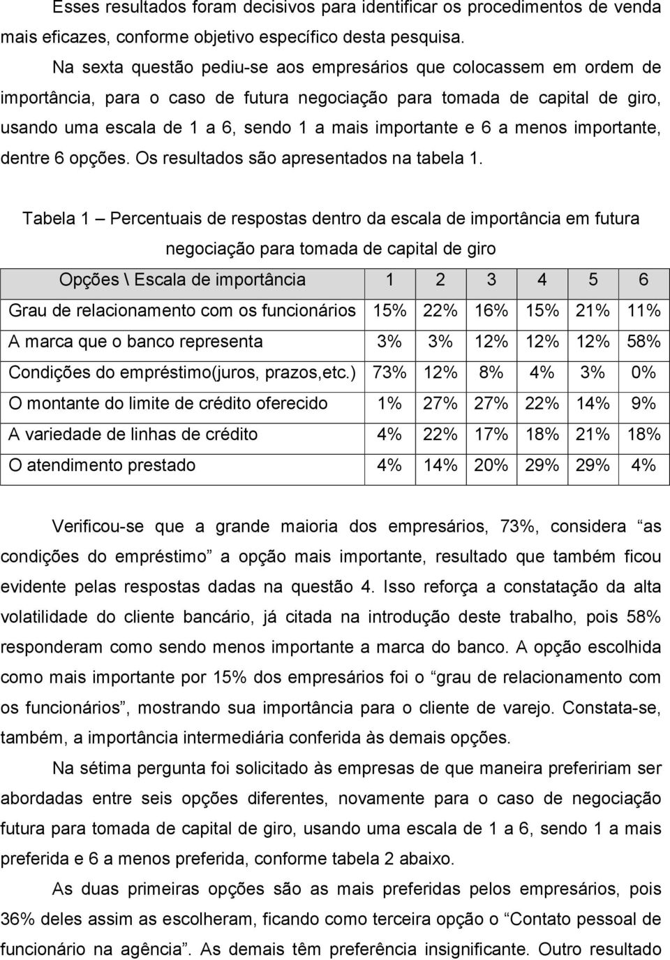 importante e 6 a menos importante, dentre 6 opções. Os resultados são apresentados na tabela 1.