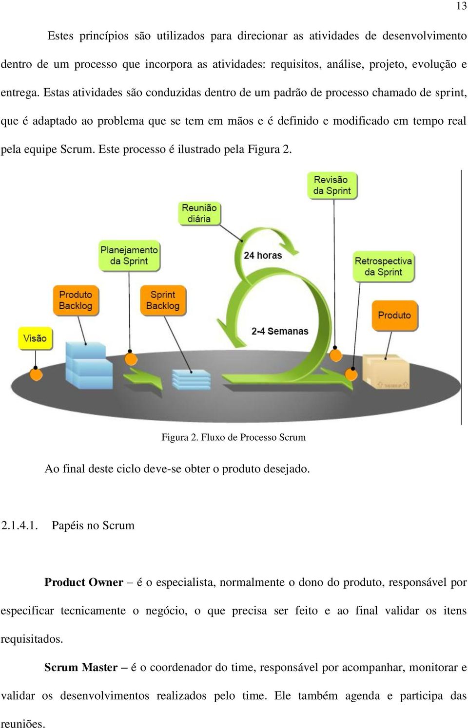 Este processo é ilustrado pela Figura 2. Figura 2. Fluxo de Processo Scrum Ao final deste ciclo deve-se obter o produto desejado. 2.1.