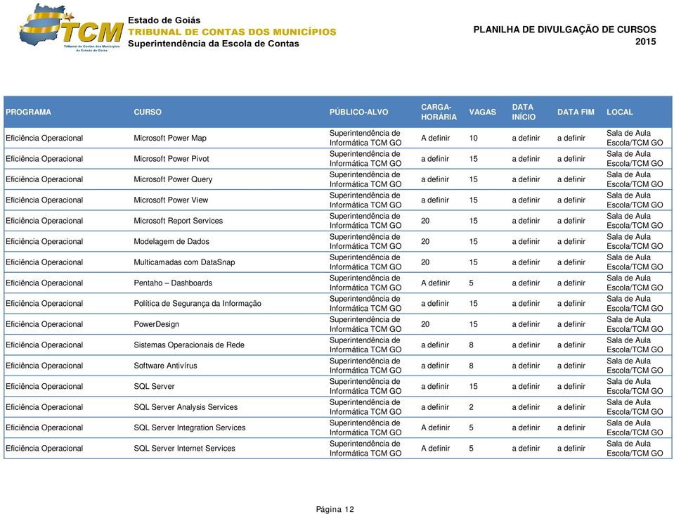 Sistemas Operacionais de Rede a definir 8 a definir a definir Software Antivírus a definir 8 a definir a definir SQL Server SQL