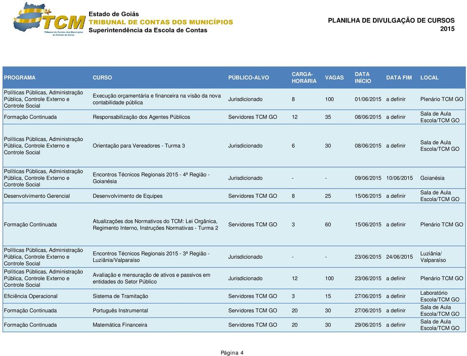 Gerencial Desenvolvimento de Equipes Servidores TCM GO 8 25 15/06/ a definir Atualizações dos Normativos do TCM: Lei Orgânica, Regimento Interno, Instruções Normativas - Turma 2 Servidores TCM GO 3