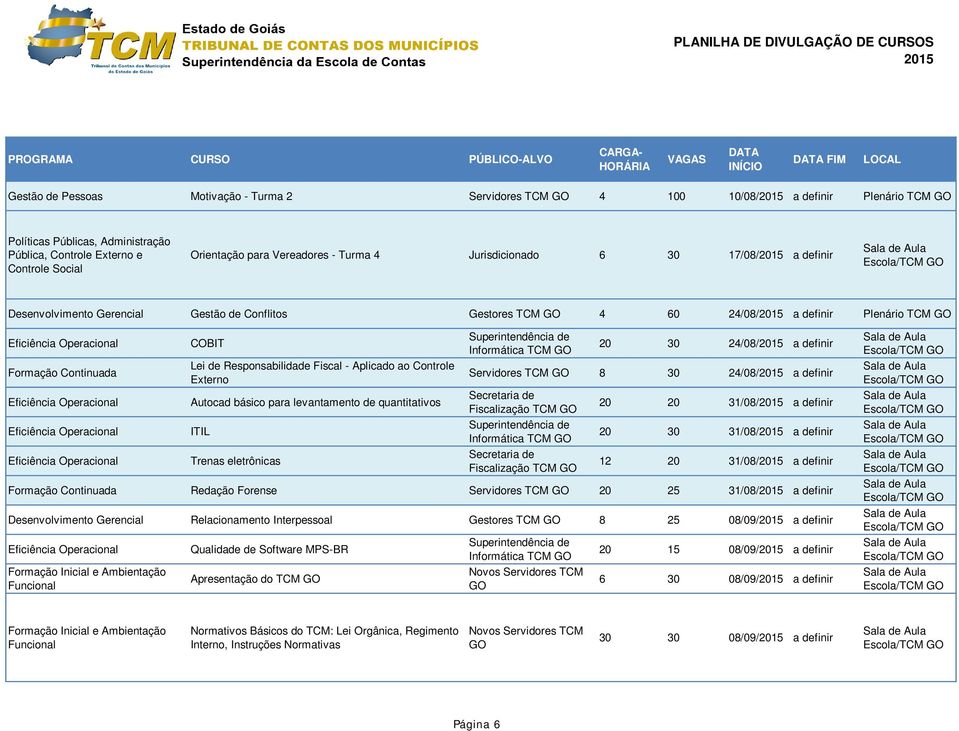 Trenas eletrônicas 20 30 24/08/ a definir Servidores TCM GO 8 30 24/08/ a definir Secretaria de Fiscalização TCM GO Secretaria de Fiscalização TCM GO 20 20 31/08/ a definir 20 30 31/08/ a definir 12