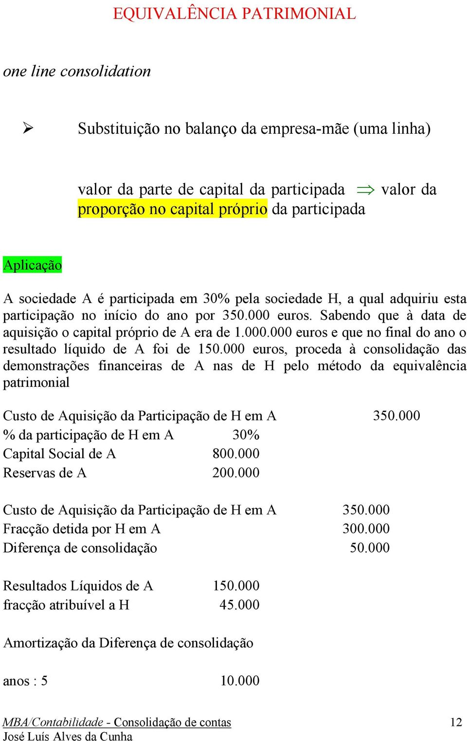 000.000 euros e que no final do ano o resultado líquido de A foi de 150.