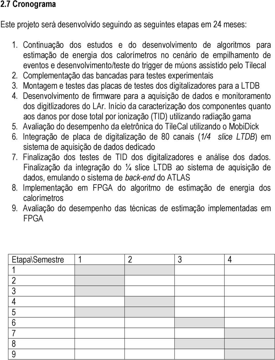 Tilecal 2. Complementação das bancadas para testes experimentais 3. Montagem e testes das placas de testes dos digitalizadores para a LTDB 4.